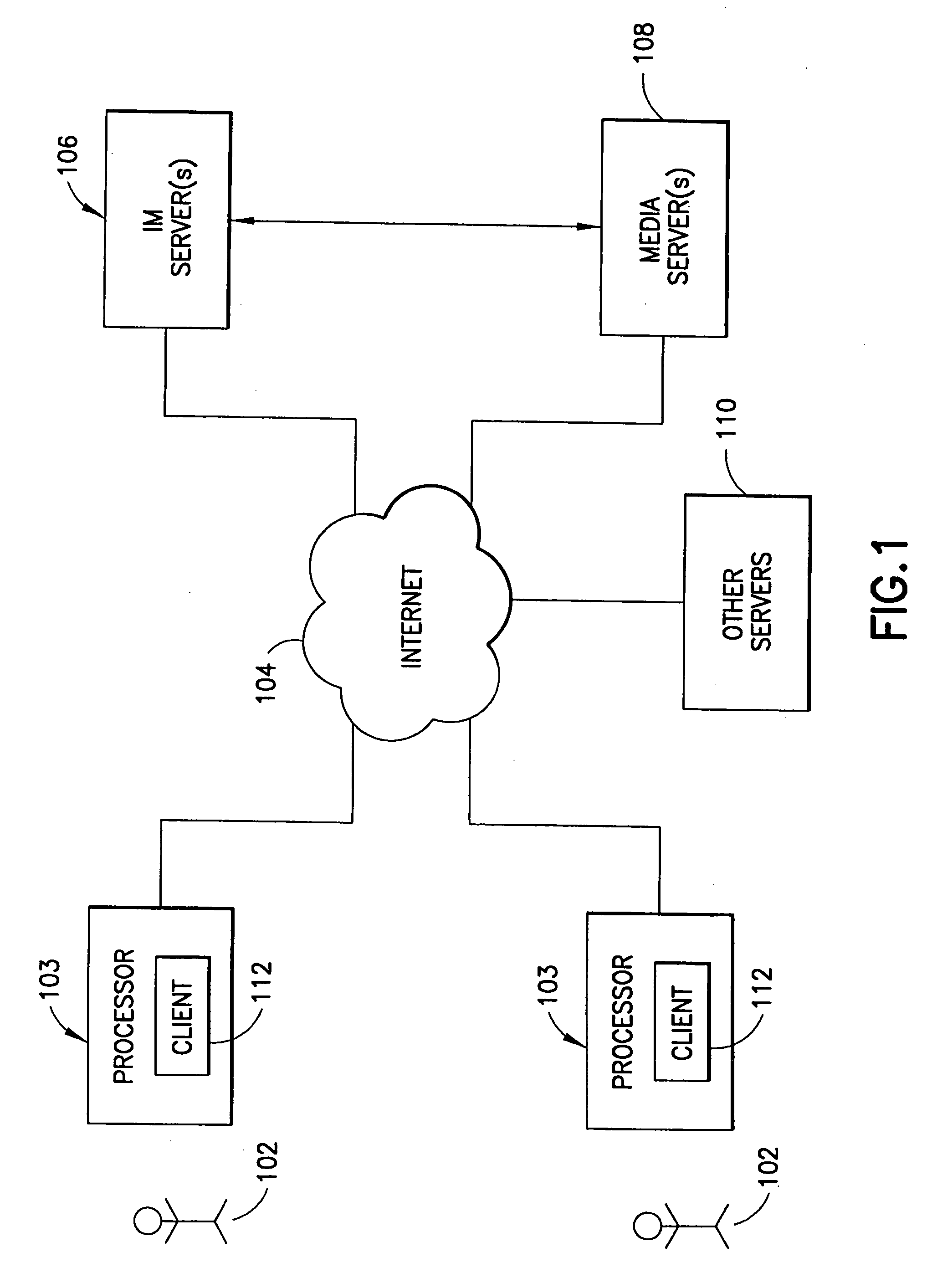 System and method for enhanced messaging and commerce