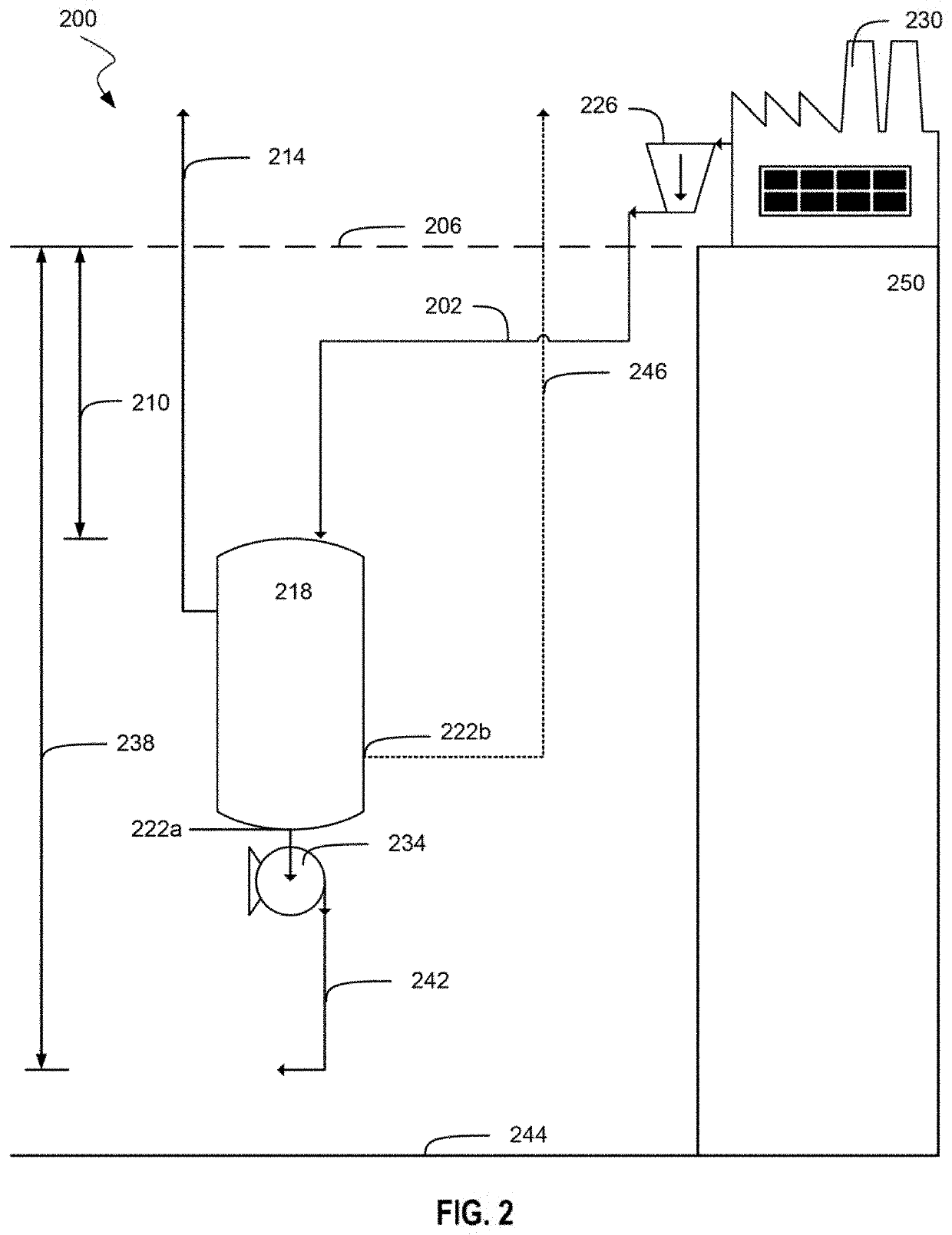 Methods of separating carbon dioxide from flue gas and sequestering liquid carbon dioxide