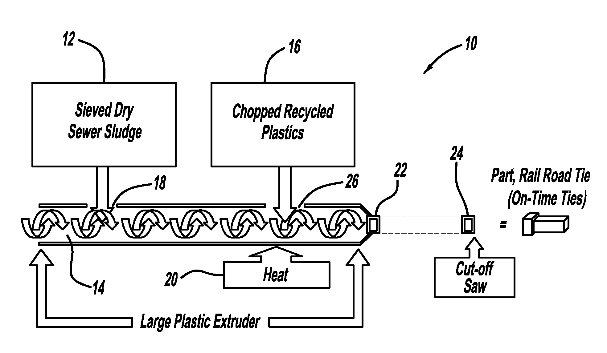 Method of making structural members using waste and recycled plastics