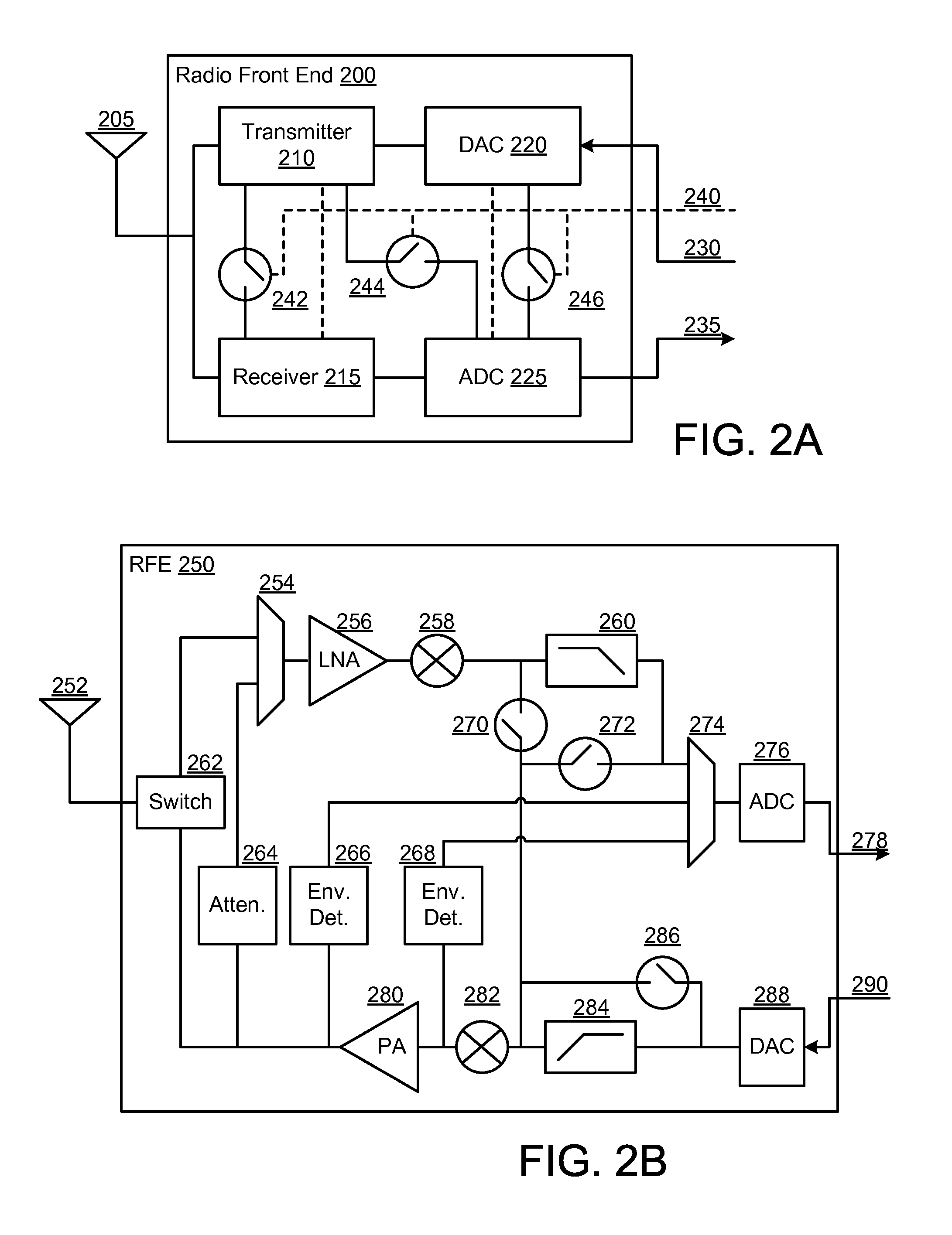 Method, apparatus and system for secure communication of radio front end test/calibration instructions