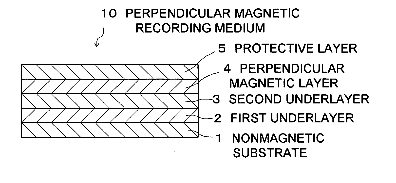 Perpendicular magnetic recording medium and magnetic recording/reproducing apparatus