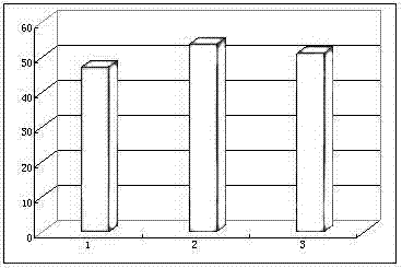 Sintering mixture and application thereof