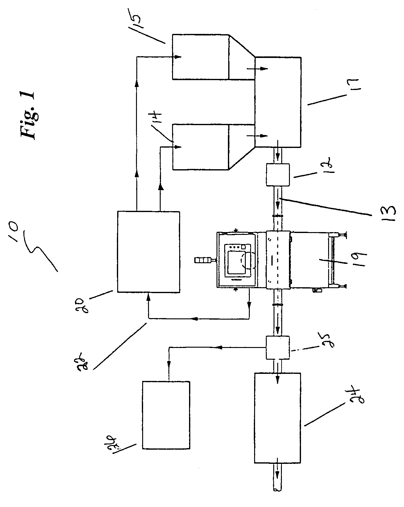 Method and apparatus for meat scanning