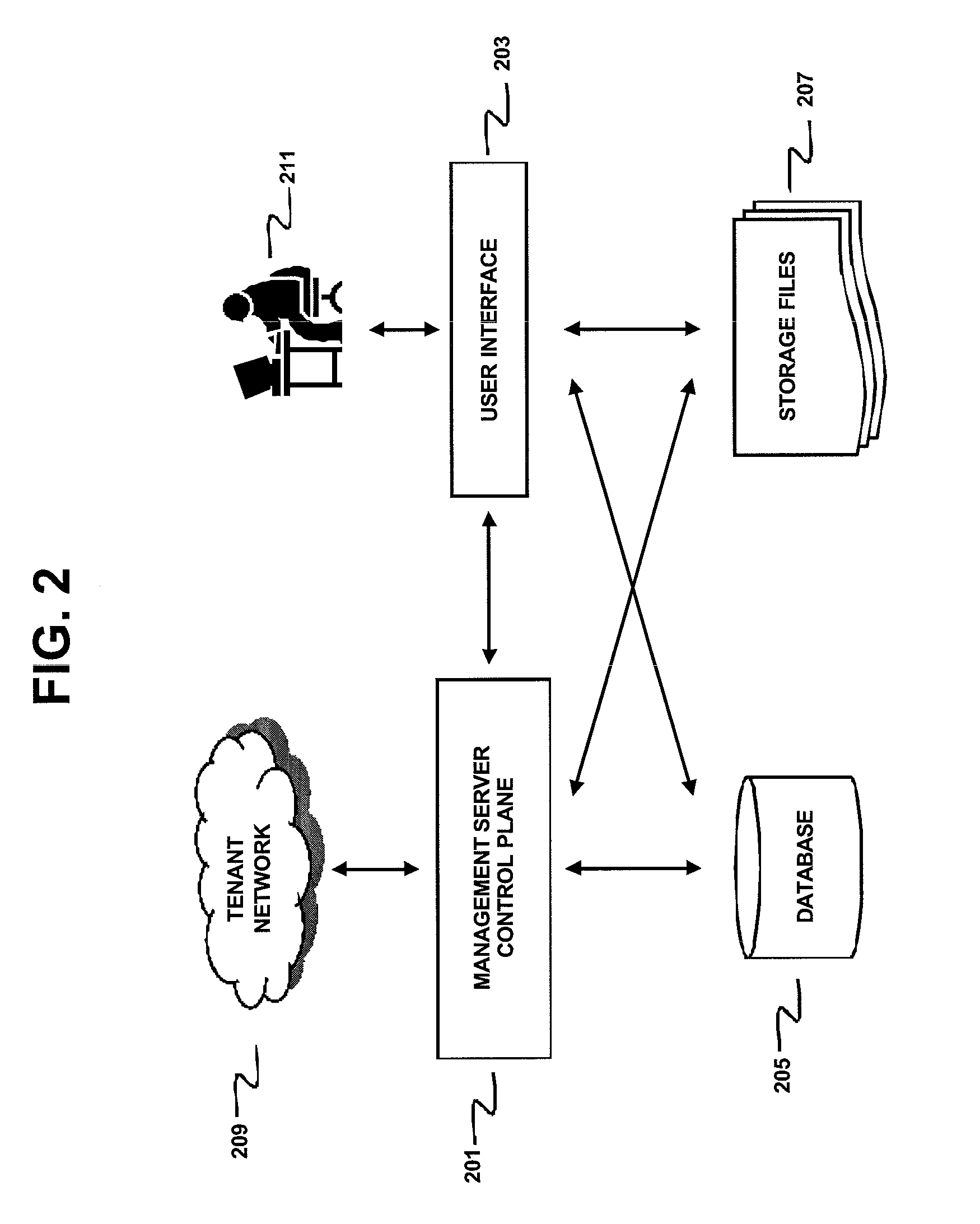 Method, Apparatus And Computer Program Product Implementing Multi-Tenancy For Network Monitoring Tools Using Virtualization Technology