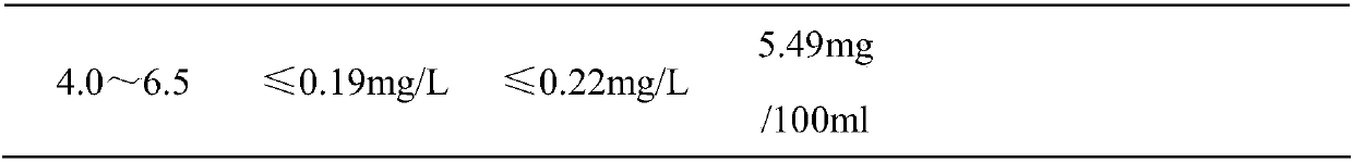 Mesona chinensis health beverage and preparation method thereof