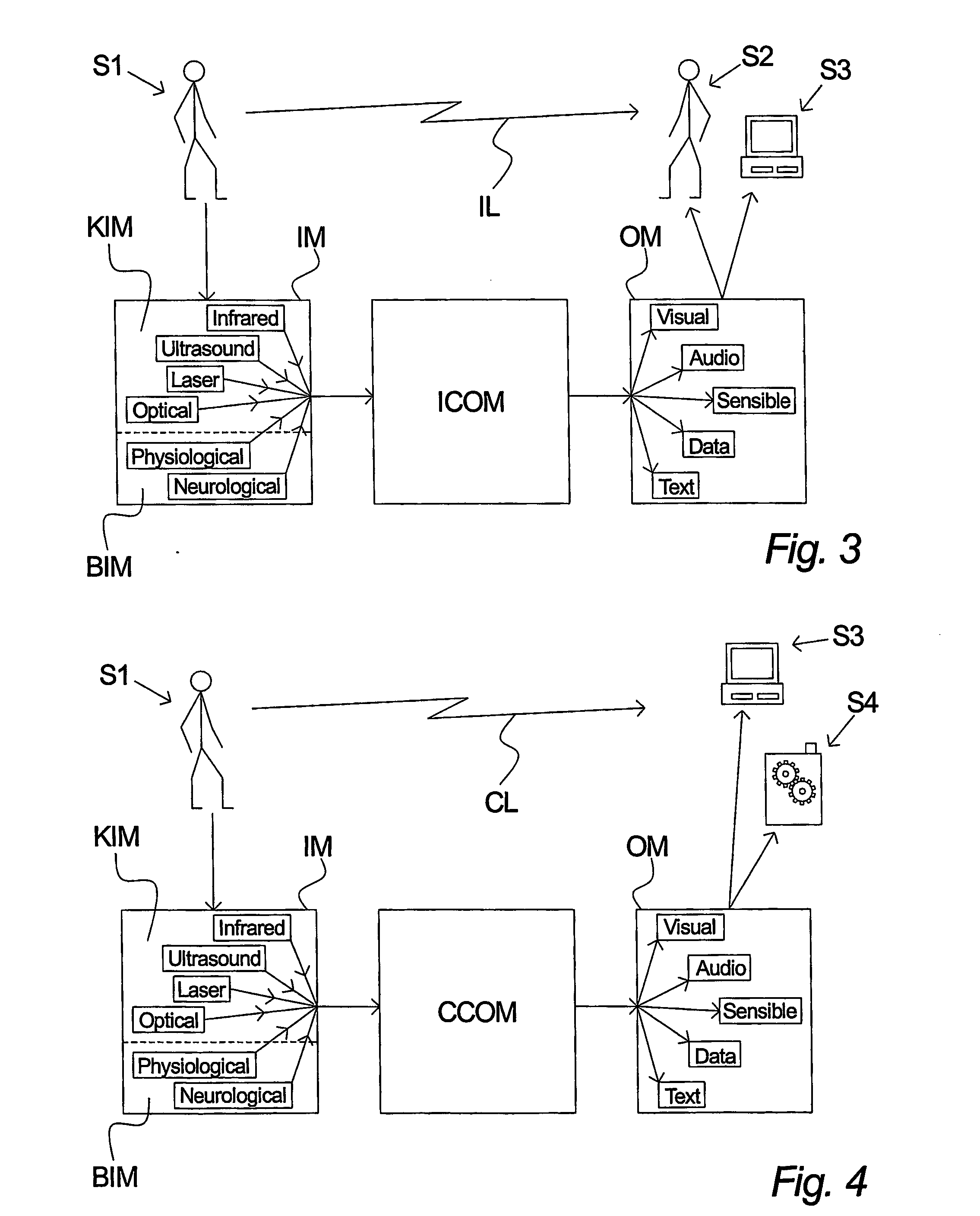 Control system including an adaptive motion detector