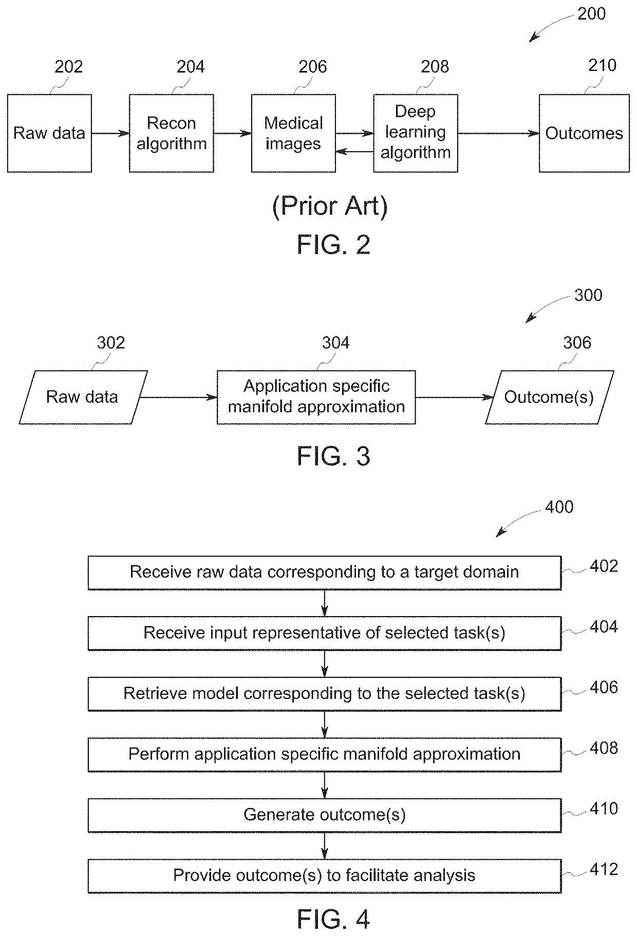 Systems and methods for predicting outcomes using raw data