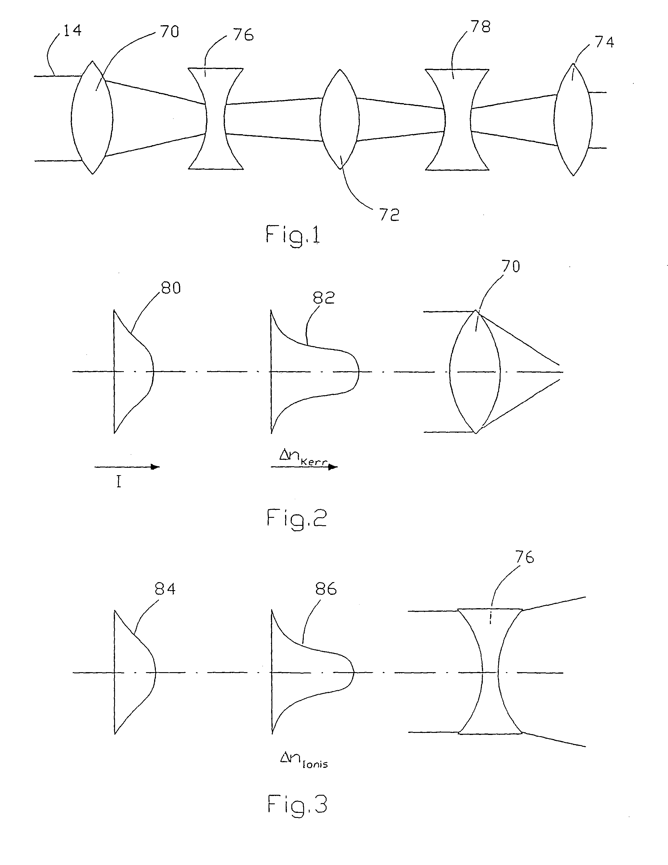 Method for material processing and/or material analysis using lasers