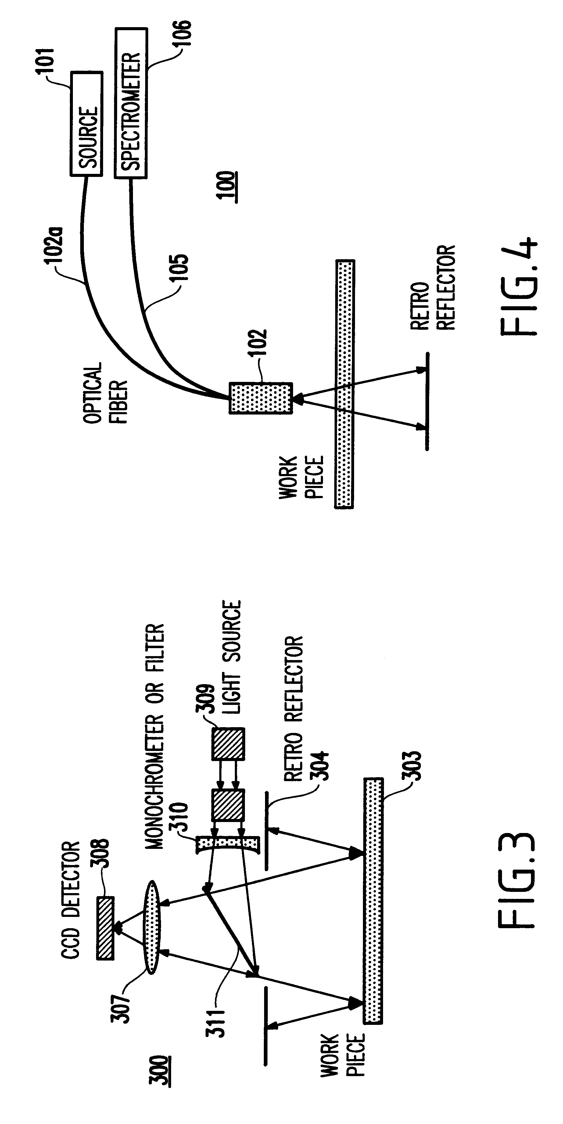 Chemical-mechanical polishing system and method for integrated spin dry-film thickness measurement