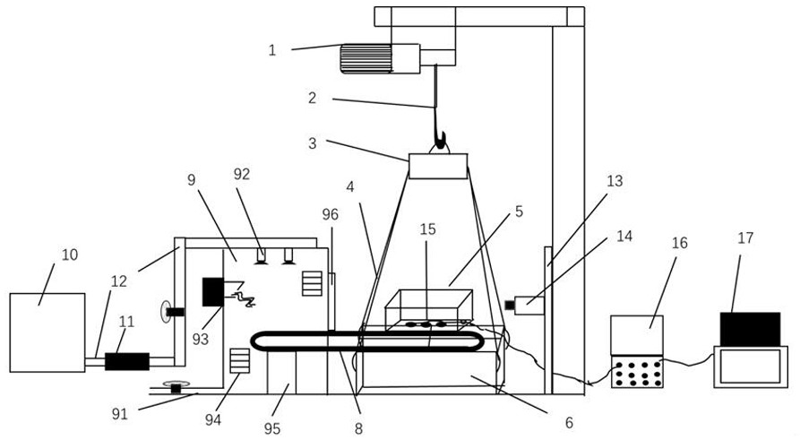 Device for testing stress of cushion layer of impact protection facility under different weather conditions