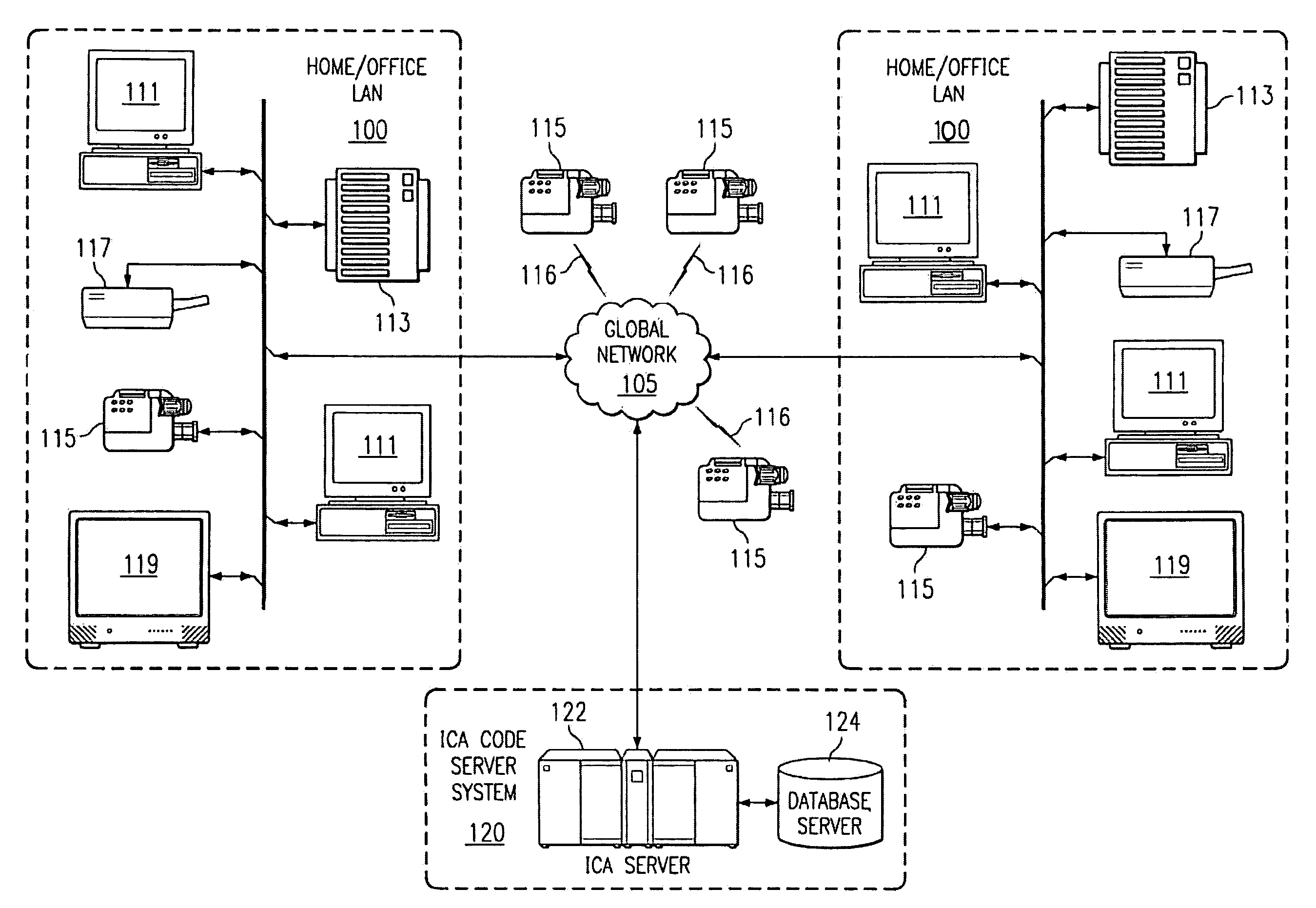 Dynamically programmable image capture appliance and system