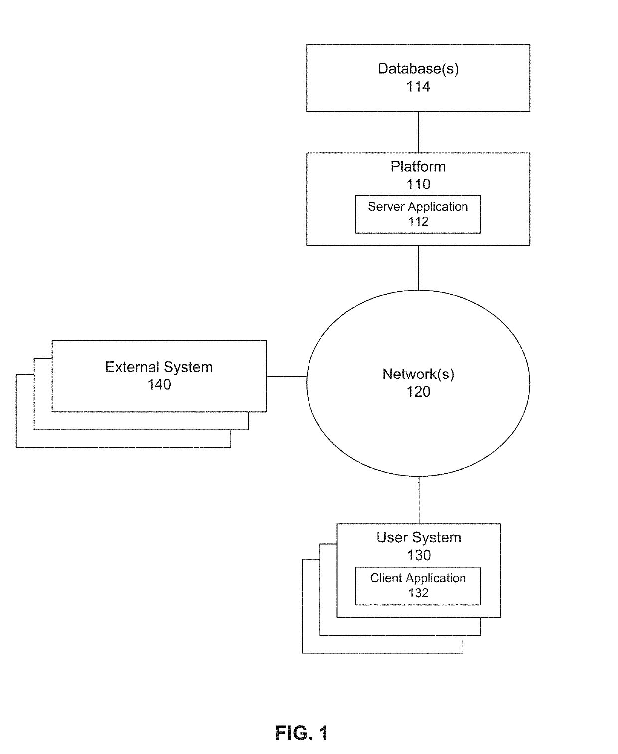 Advanced infrastructure management