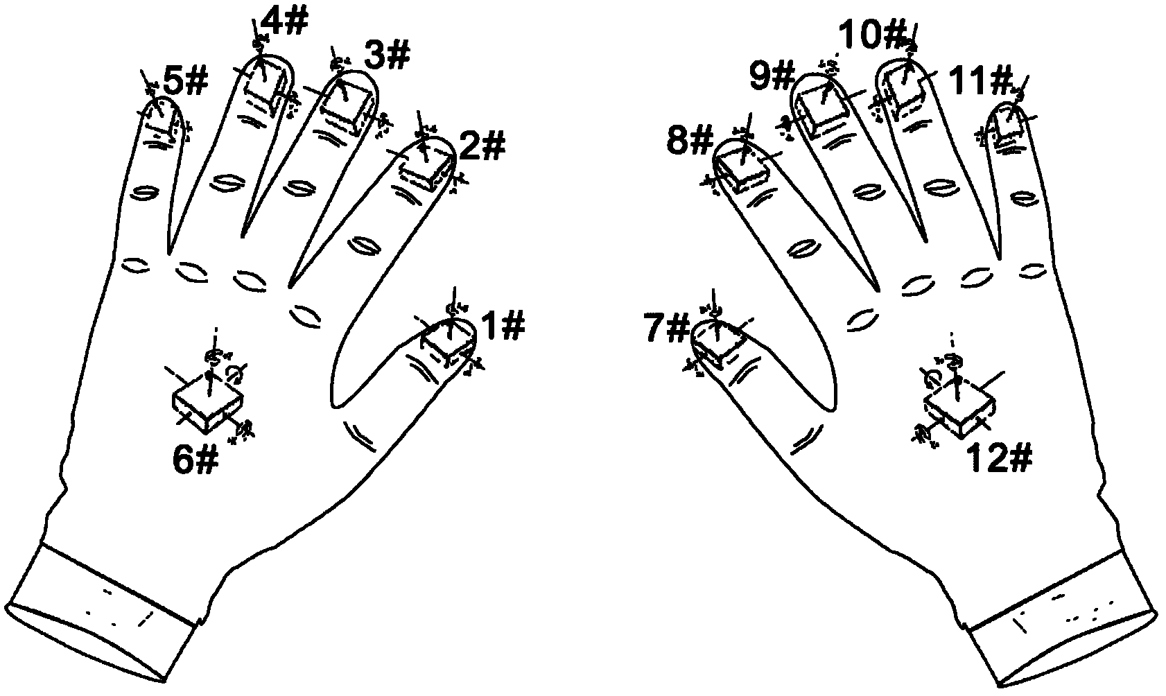 Virtual input device of grove type