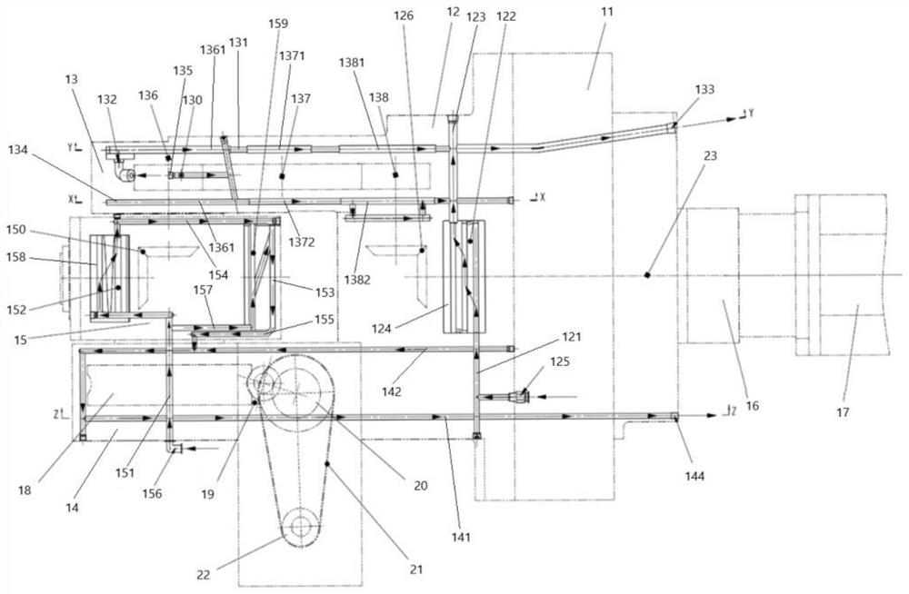 Built-in cooling system