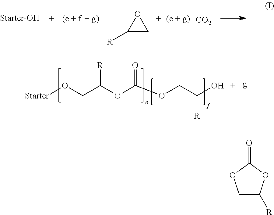 Method for producing polyetherester carbonate polyols - Eureka | Patsnap