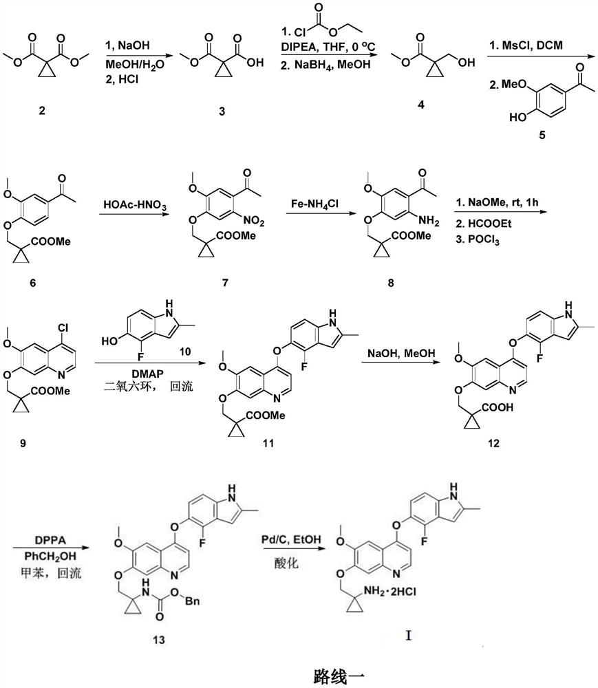 Anlotinib hydrochloride intermediate and preparation method of Anlotinib hydrochloride