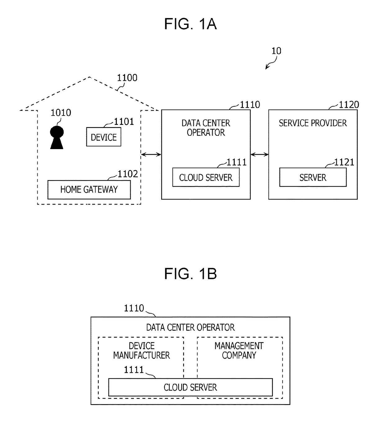 Search method, search device, search system, and program