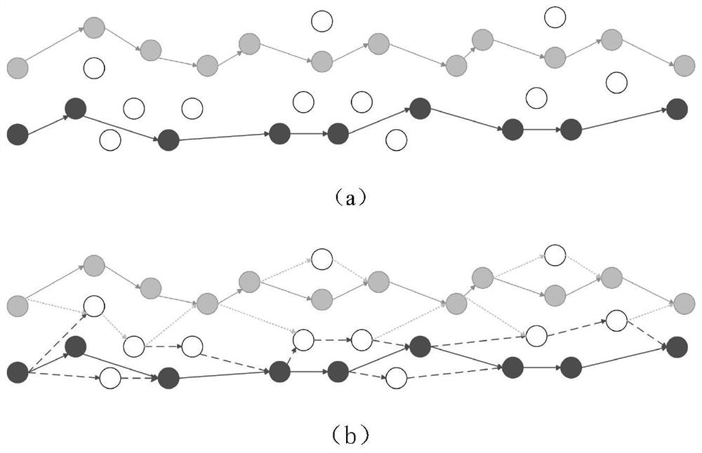 Multi-satellite distributed cooperative rescheduling method for emergency tasks