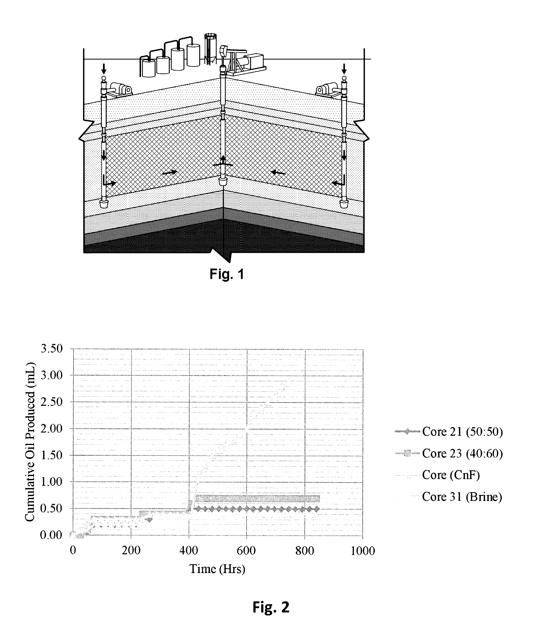 Methods for enhancing oil recovery using complex nano-fluids
