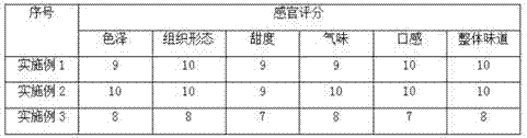 Formula and preparation method of fermented plant beverage with high nutrient content