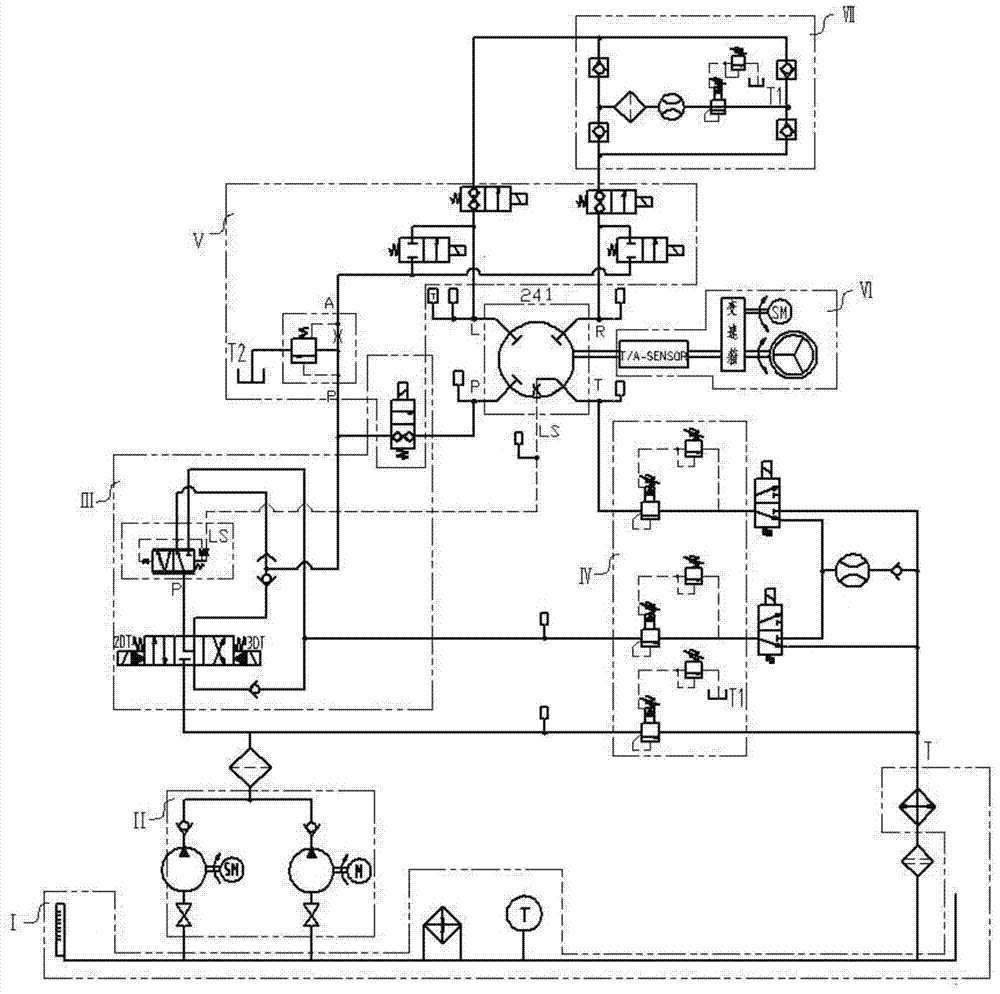 Multifunctional test system for full hydraulic steering gear