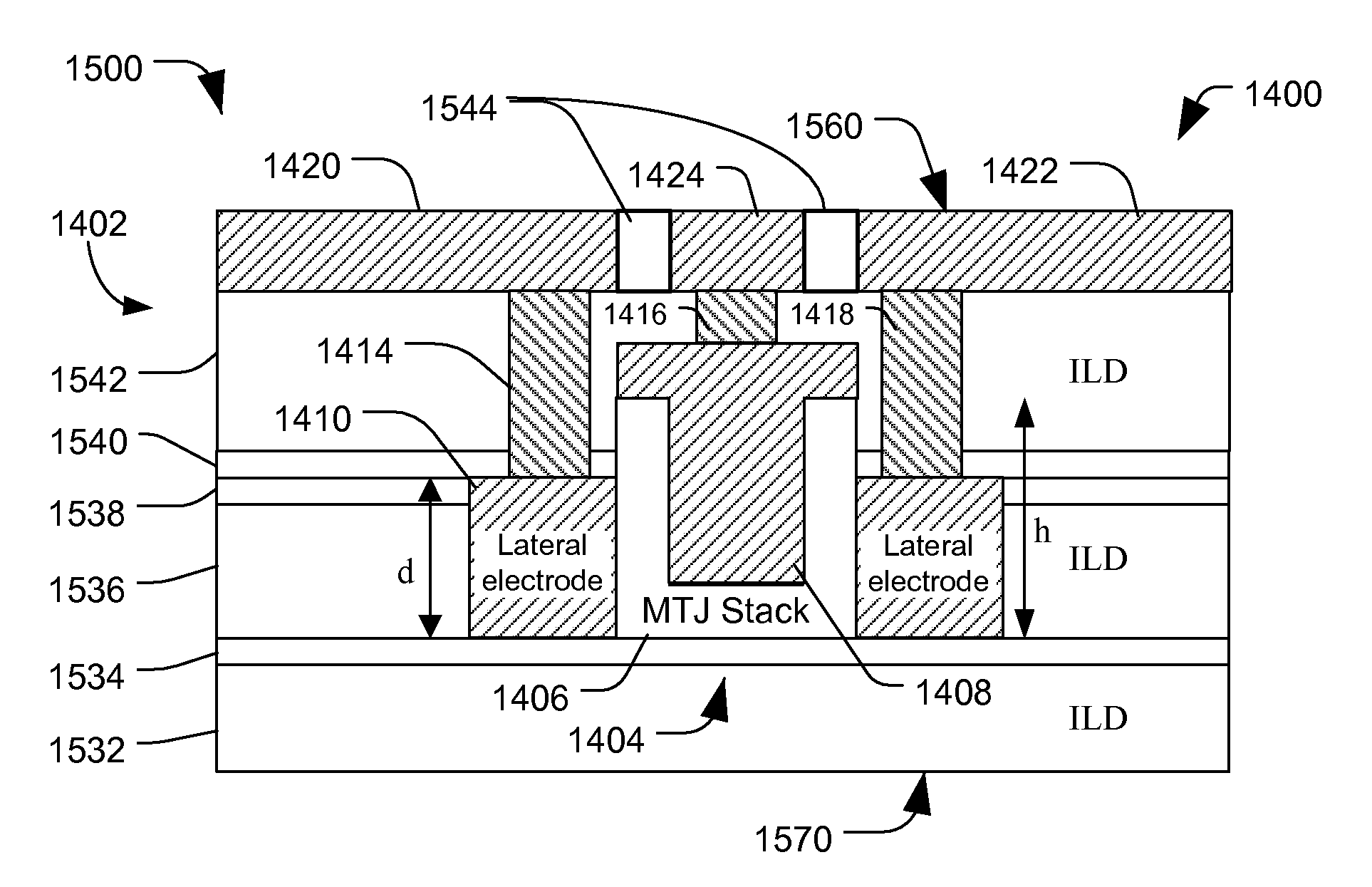Method of forming a magnetic tunnel junction device