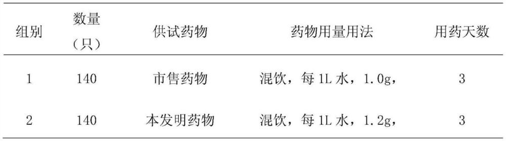 Preparation method of kanamycin monosulfate soluble powder