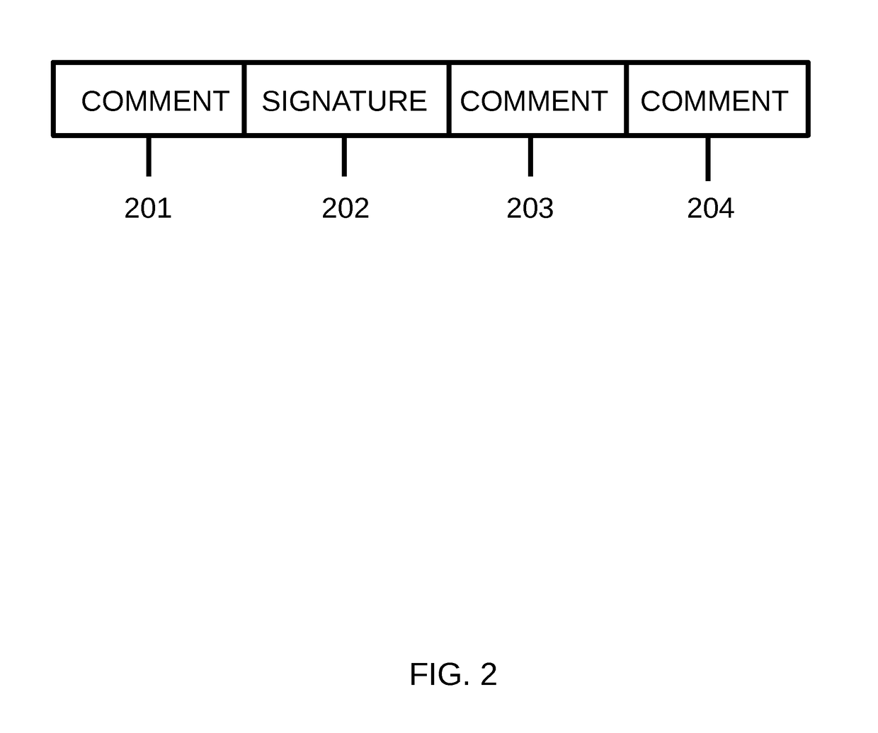 System and method for voice networking