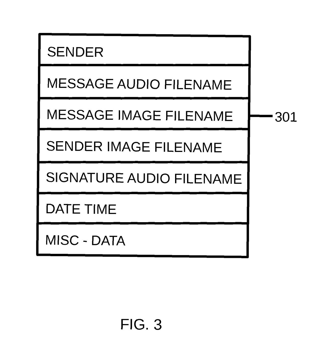 System and method for voice networking