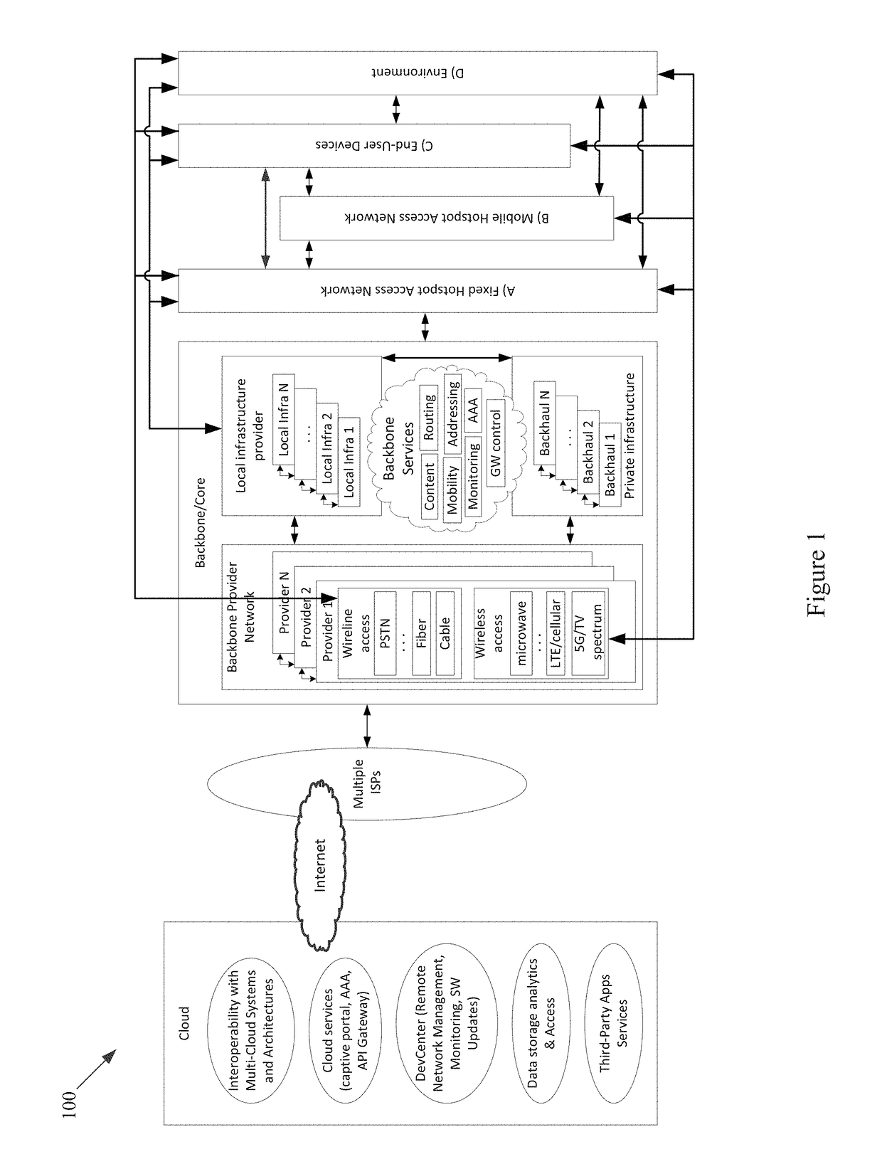 Methods and systems for optimal and adaptive urban scanning using self-organized fleets of autonomous vehicles