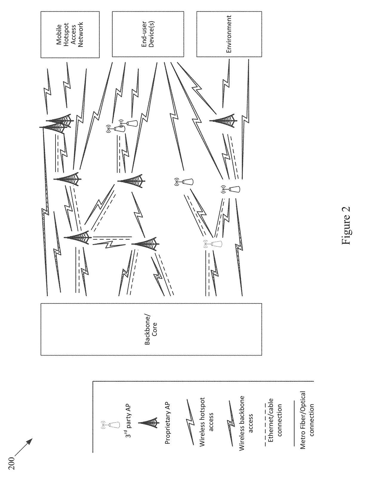 Methods and systems for optimal and adaptive urban scanning using self-organized fleets of autonomous vehicles