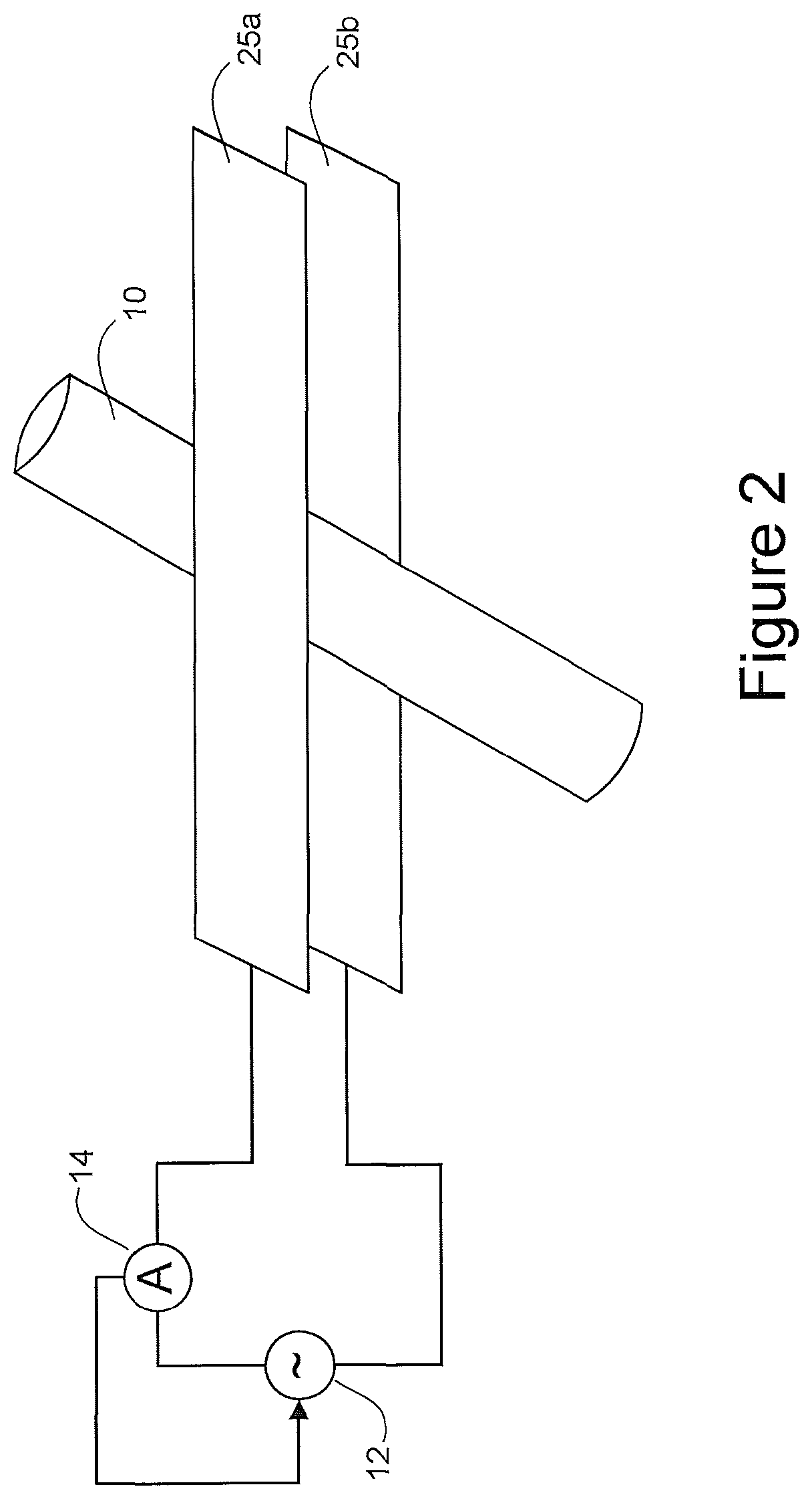 Method and apparatus for manipulating the shape of hair
