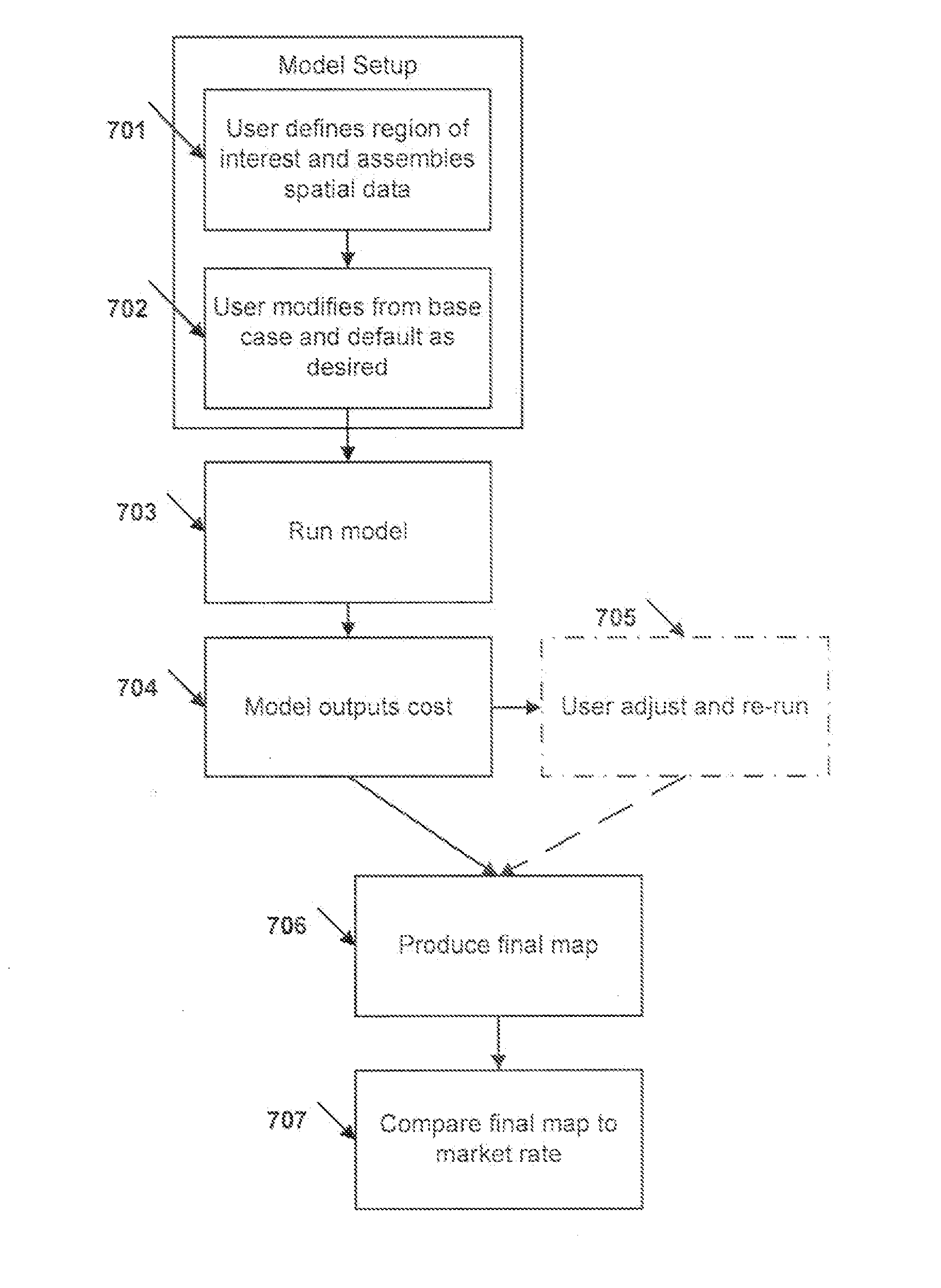 System and method for determining the most favorable locations for enhanced geothermal system applications