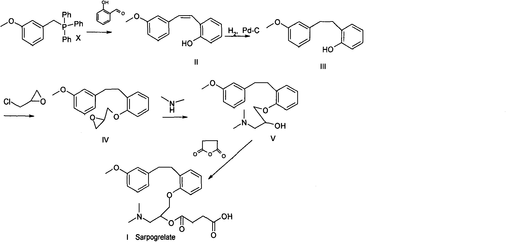 Method for preparing sarpogrelate hydrochloride