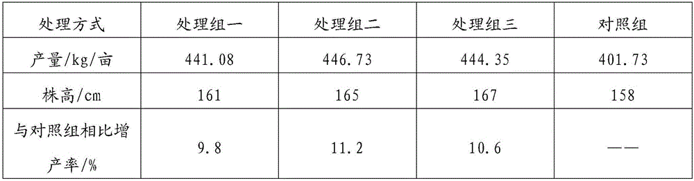 Biological type organic-inorganic compound fertilizer for improvement in saline land and preparation method thereof