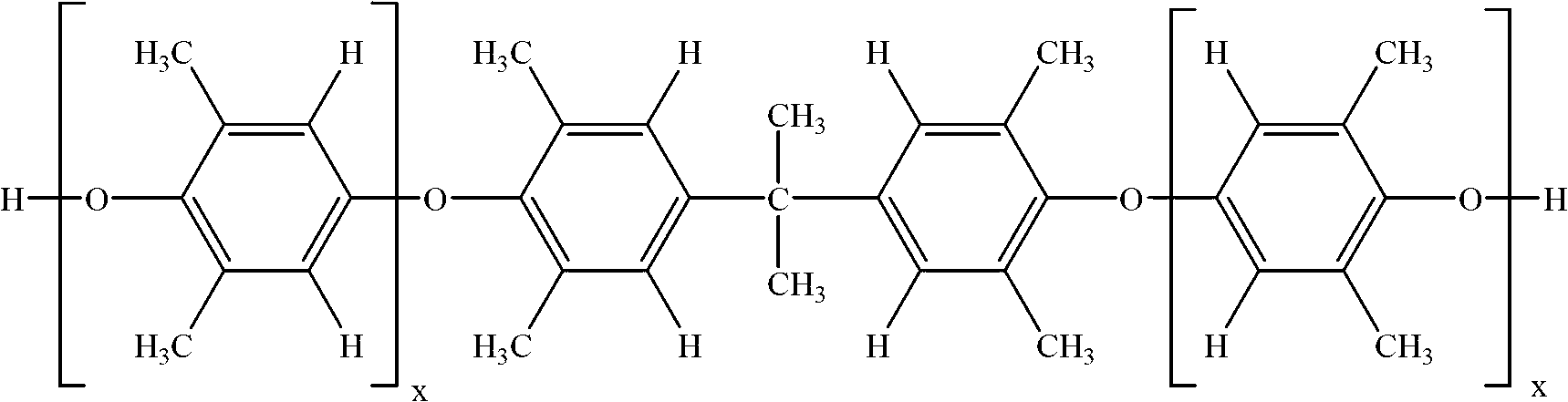 Poly(arylene ether) composition, method, and article