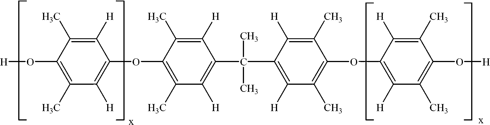 Poly(arylene ether) composition, method, and article