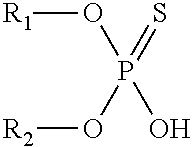 Froth Flotation Processes