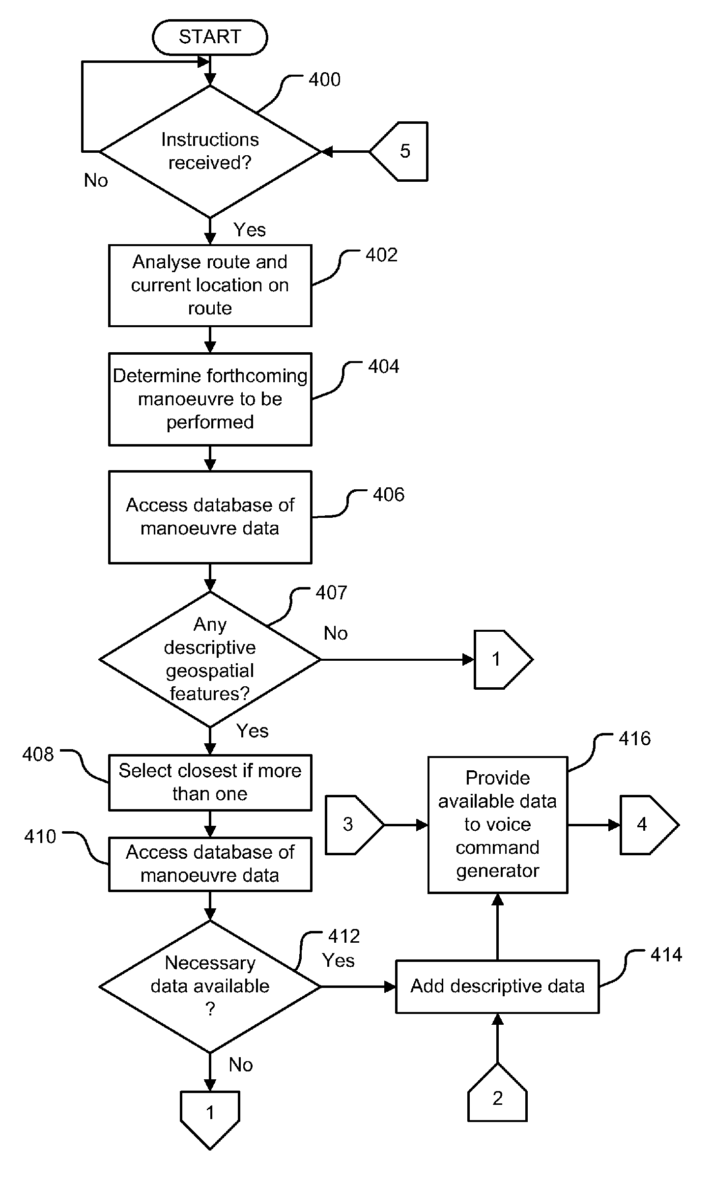 Navigation apparatus, audible instruction generation system and method of generating audible instructions