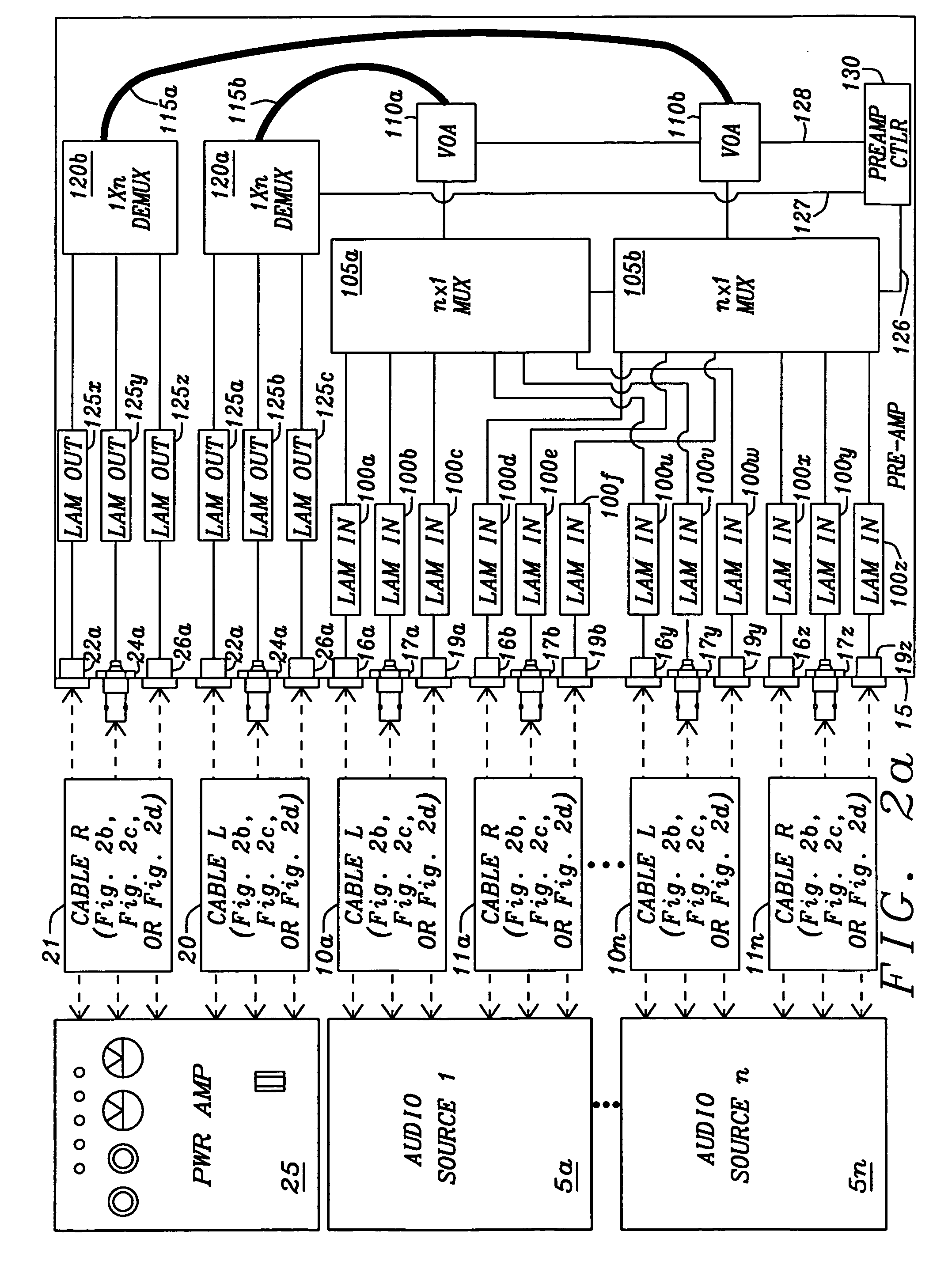 Laser audio preamplifier, volume control, and multiplexer