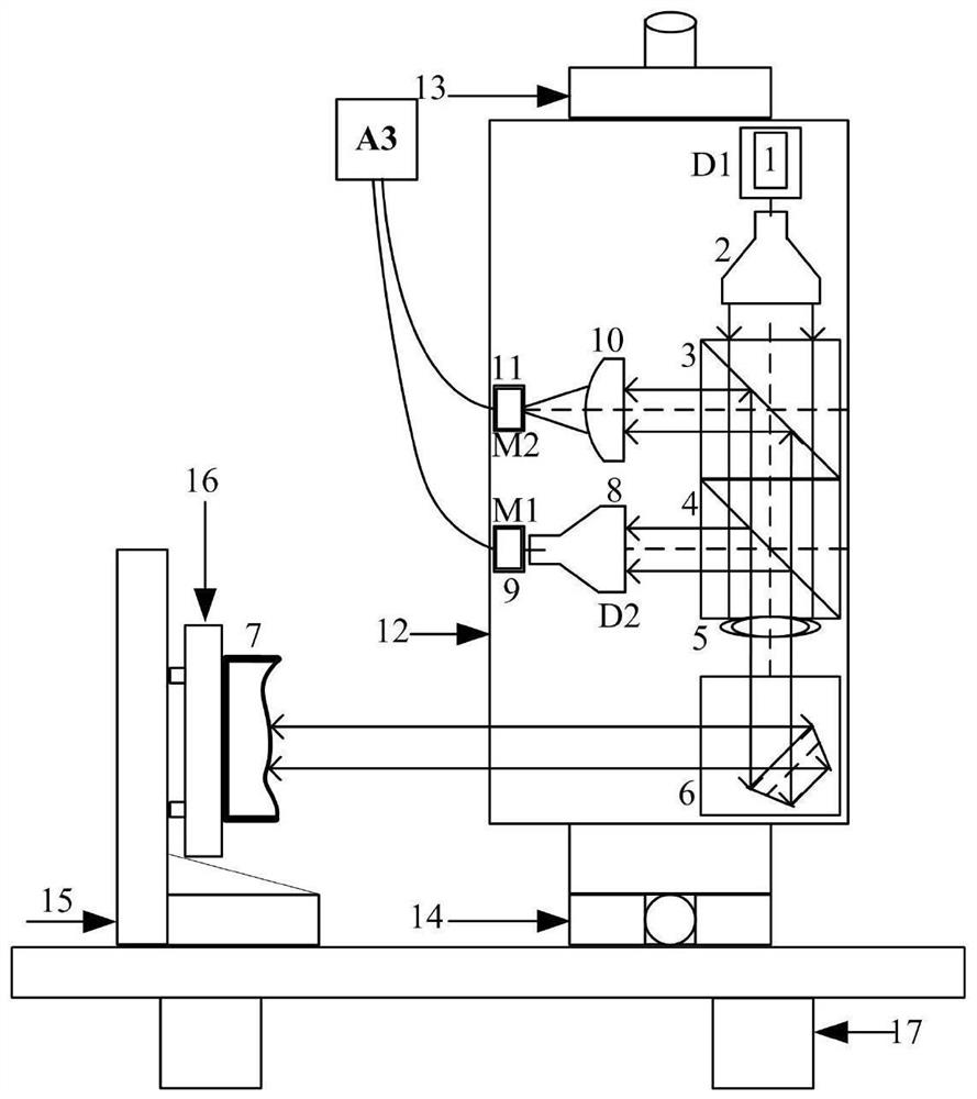 Device and method for detecting low-frequency-band aberration in optical free-form surface