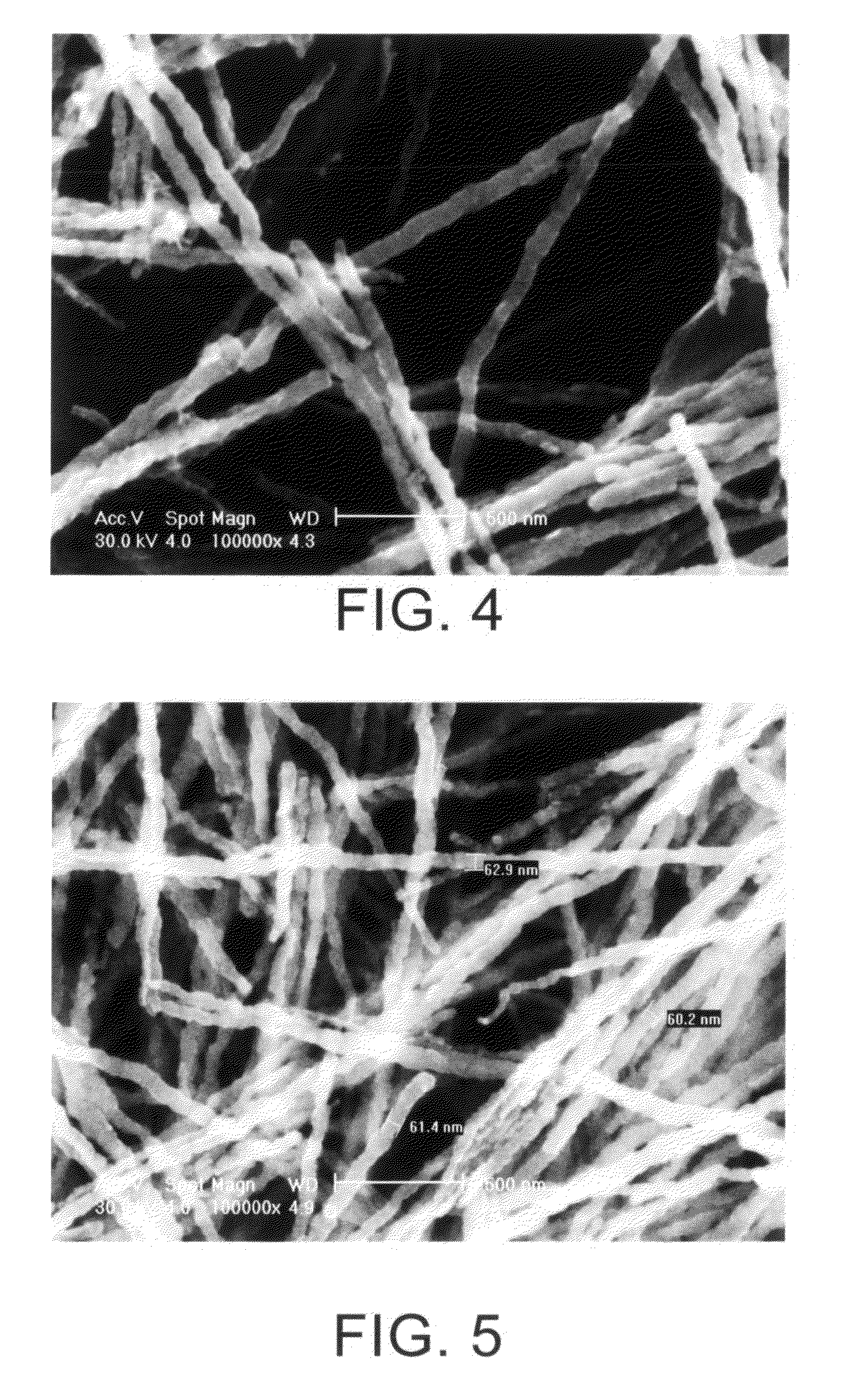 One dimension and nano magnetic wires and manufacturing method thereof