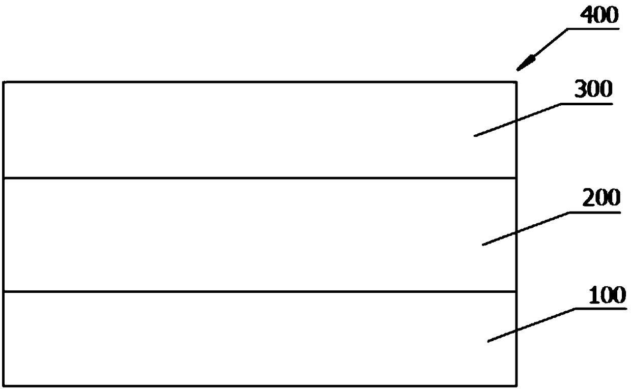 Preparation method of flexible display screen and composite substrate for preparing flexible display screen