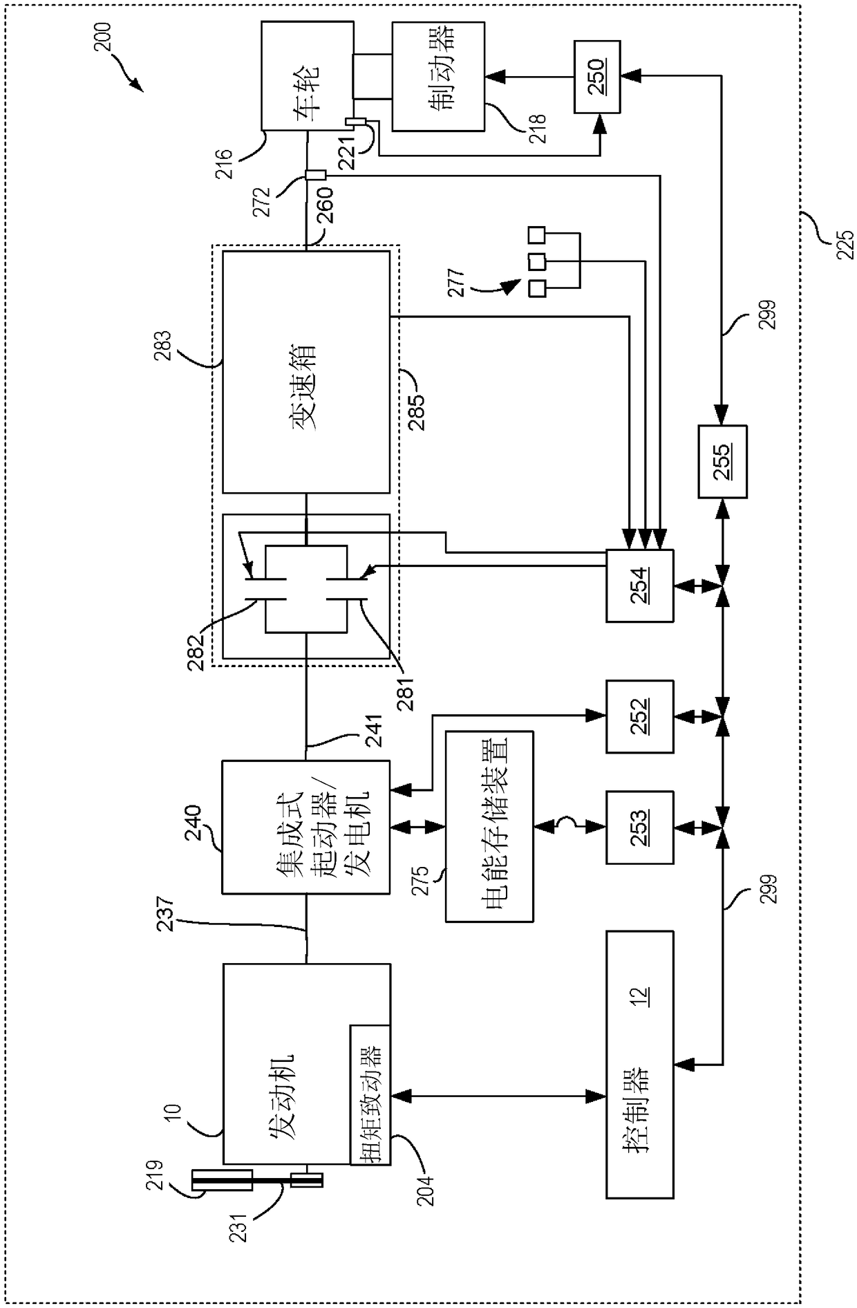 Methods and system for downshifting a transmission