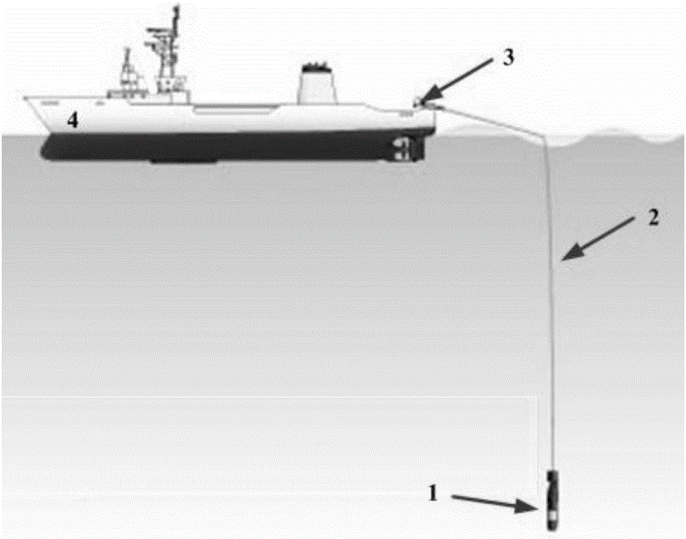 Shipborne expendable optical-fiber bathythermograph