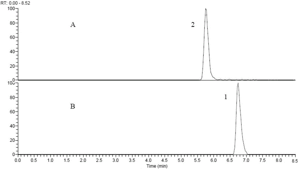 Preparation method of N4-acetyl-sulfamethoxazole residue standard substance in pelteobagrus fulvidraco tissue