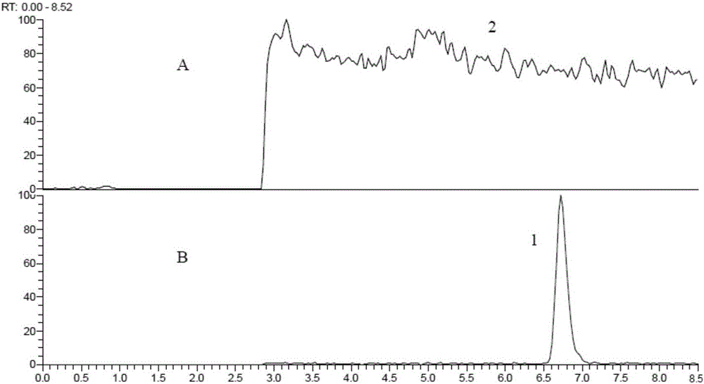 Preparation method of N4-acetyl-sulfamethoxazole residue standard substance in pelteobagrus fulvidraco tissue