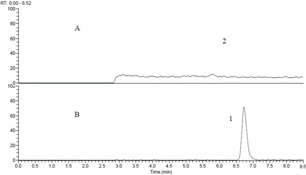 Preparation method of N4-acetyl-sulfamethoxazole residue standard substance in pelteobagrus fulvidraco tissue