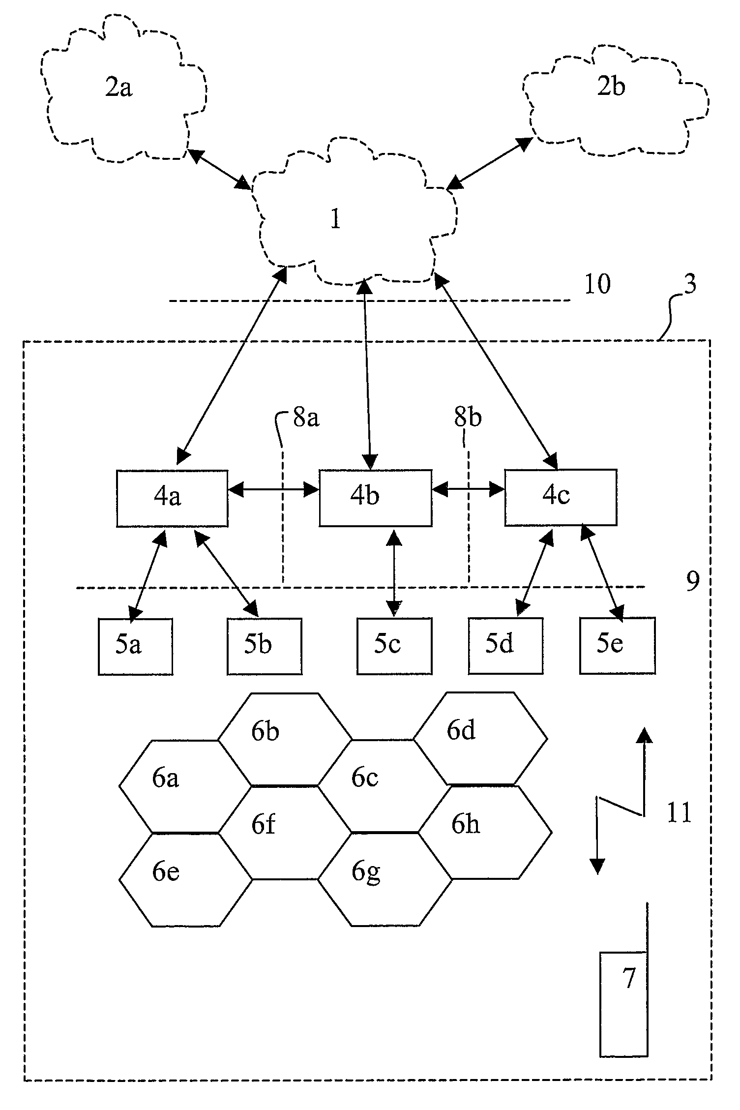 Optimised iub transport