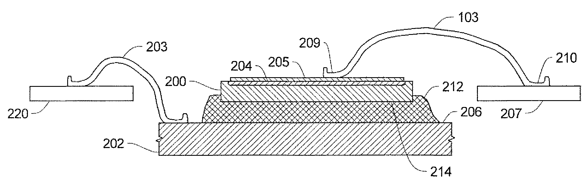 Semiconductor devices and electrical parts manufacturing using metal coated wires